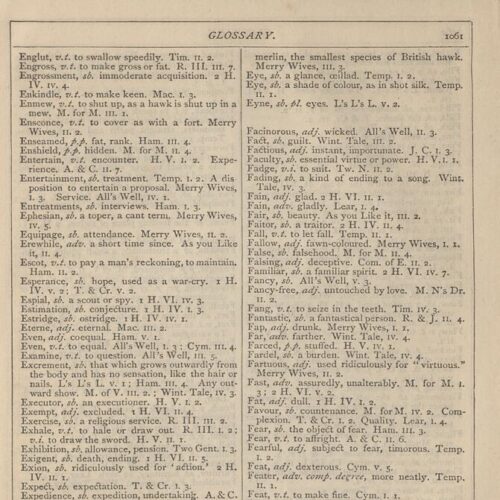 18 x 12 εκ. 2 σ. χ.α. + VIII σ. + 1075 σ. + 7 σ. χ.α., όπου στο φ. 1 χειρόγραφη σημείωση 